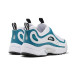 Кроссовки мужские Reebok Daytona DMX II EF3203